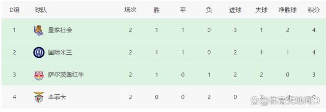 黑人性高潮