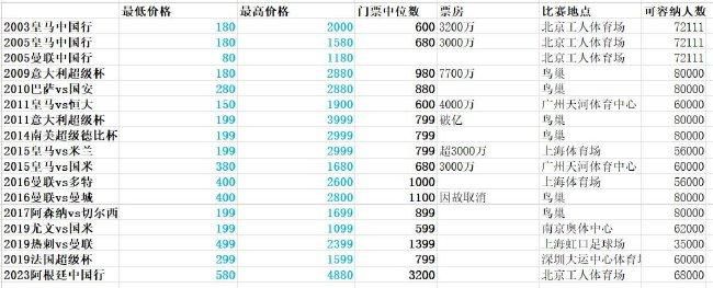 堕落校花
