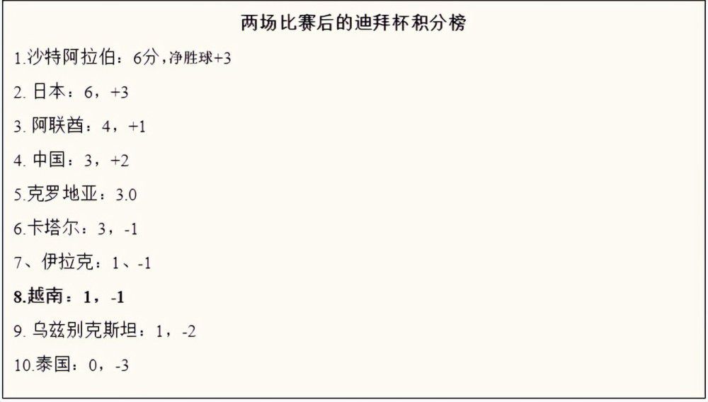 女优蕾的首尔初体验