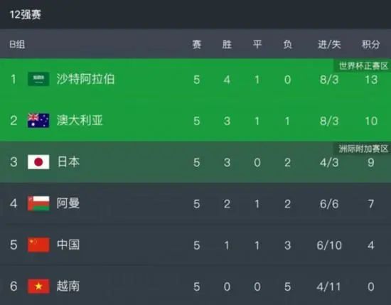 2023亚洲精品国偷拍自产在线