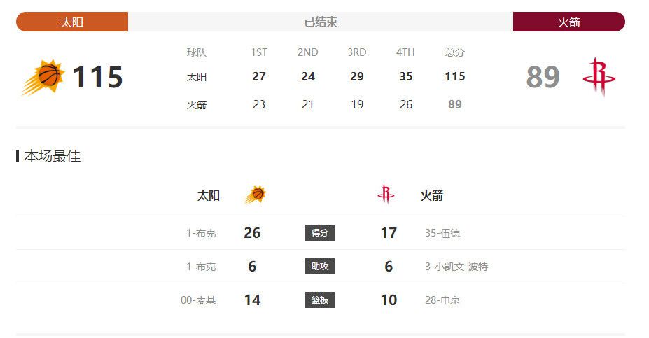 国产精品二区页在线播放